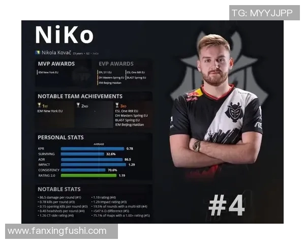 CSGO力量排名WE再创辉煌新高引发电竞圈热议与关注