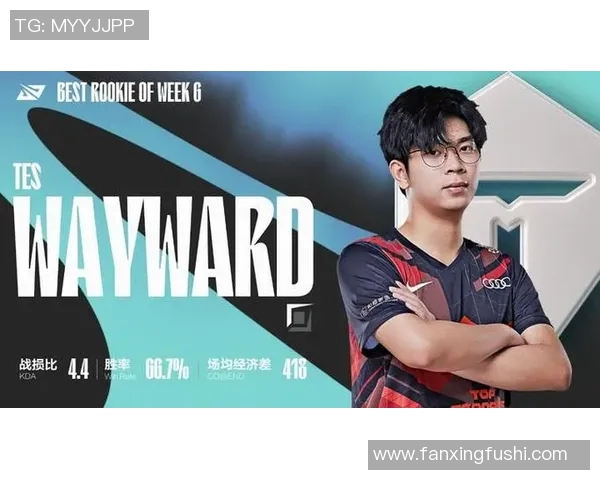 CSGO意识排名LNG创新高助力S15电竞赛场崭露头角