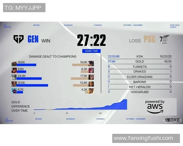 BLG在S15电竞赛事中的比赛经验引发热议与争议分析