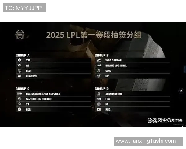 RNG在S15电竞全球总决赛中以65分稳居积分榜首位