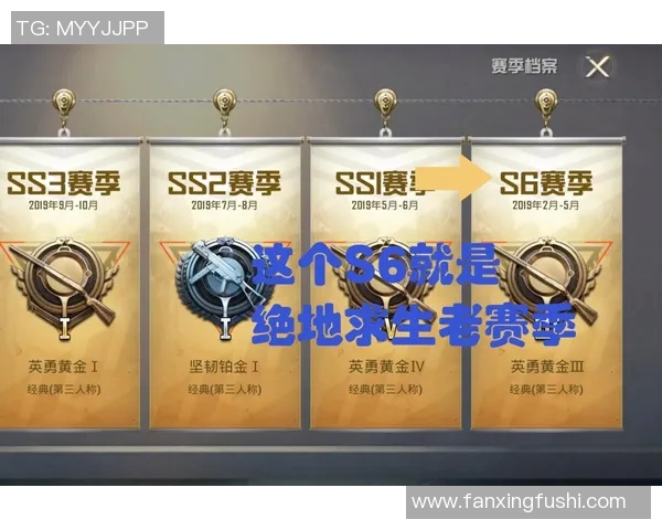 和平精英热点解析BLG在S15赛季LOL运营策略与表现分析