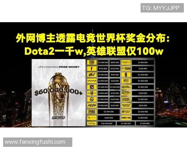 电竞实时数据大师赛积分榜更新BLG以98分稳居第一引领风骚