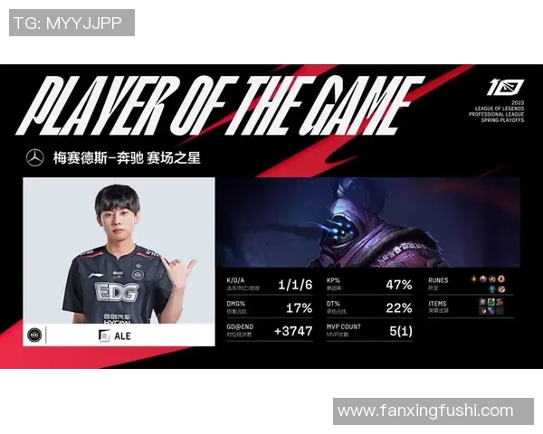 聚焦EDG战队在英雄联盟赛事中的节奏与策略分析