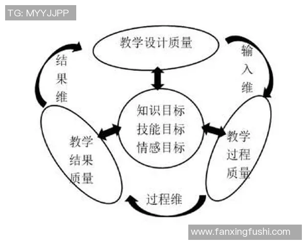 国际邀请赛中V5心理素质的表现分析与点评