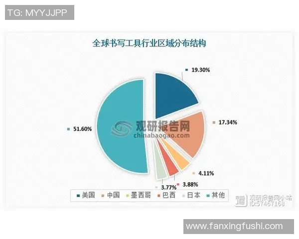 独家解析LNG心理素质对比及其对市场波动的影响分析