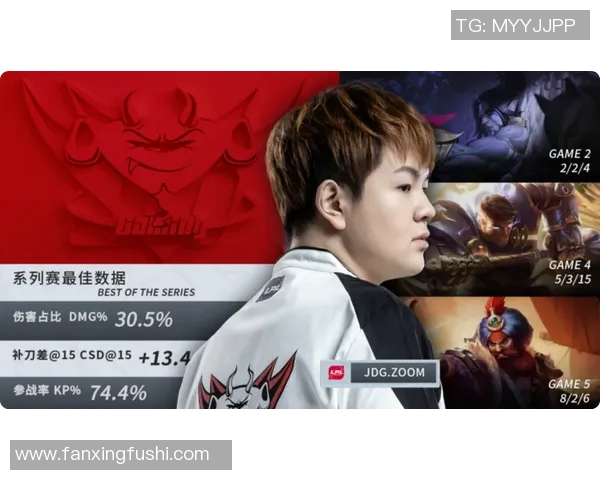 和平精英热点解析IG战队在比赛中的战术控制与策略运用