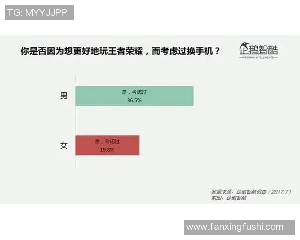 深度探讨周强在王者荣耀中的成长与挑战之路实时数据