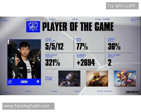 esports数据BLG战队在精英赛中以82分稳居积分榜首位，展现强劲实力