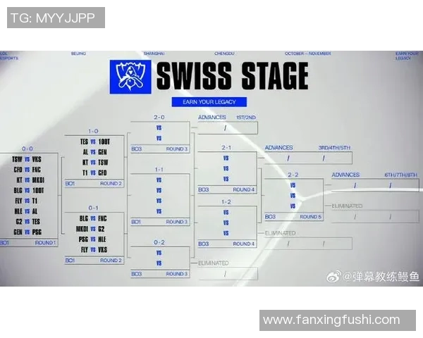 esports最新数据高校联赛分析LNG选手个人能力与团队协作的表现评估